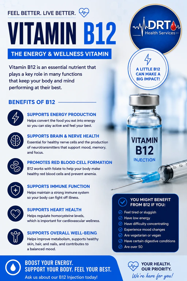 Promotional graphic for vitamin B12 injection service