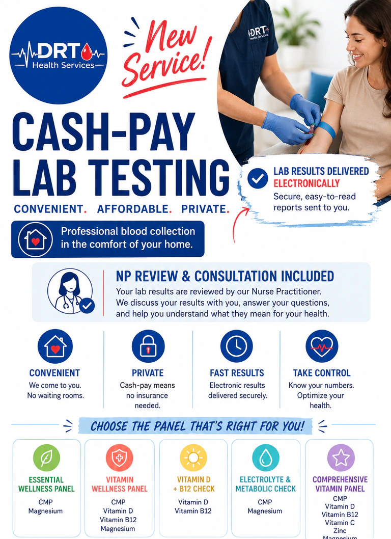 Cash-pay lab testing with professional blood collection, electronic results, and included nurse practitioner review