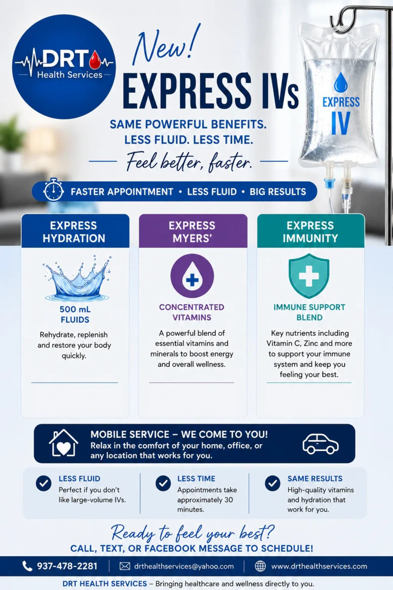 Express IVs — same powerful benefits, less fluid, less time